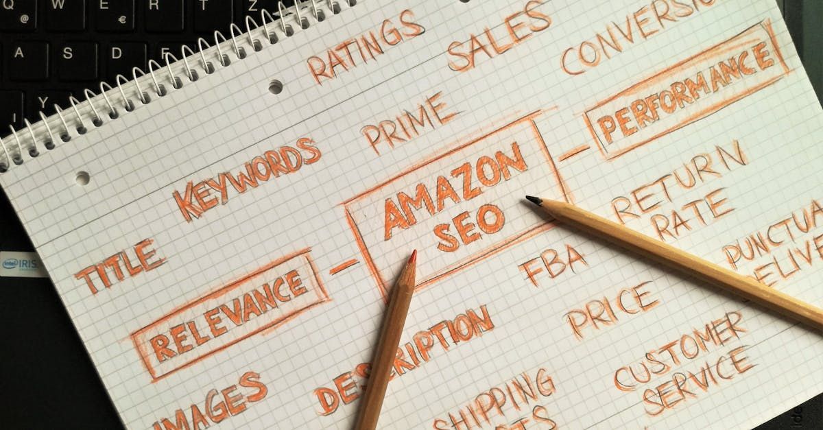 A notebook with amazon seo written on it