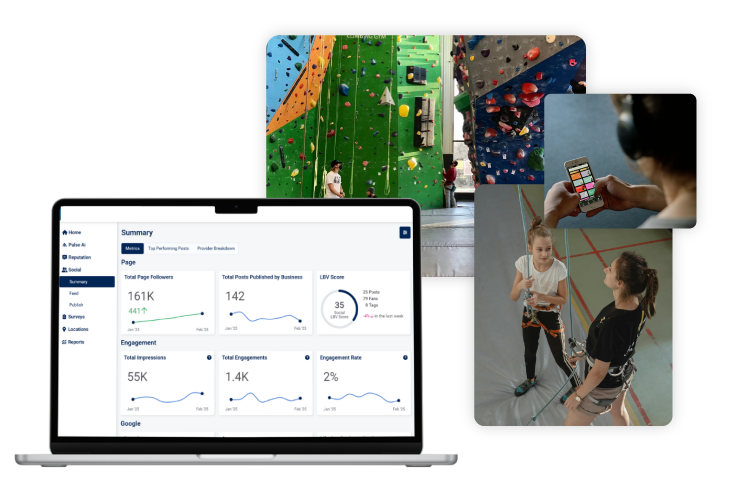 Laptop dashboard with analytics graphs beside photos of a sports field and people playing basketball
