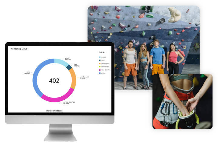 Computer dashboard with circular chart beside people climbing an indoor rock wall and tying a climbing rope