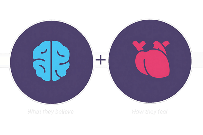 Two circles with a brain and a heart on them