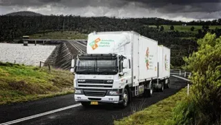 Vehicle Transport Service — Australia — Australian Moving Logistics Vehicle Transport Service — Australia — Australian Moving Logistics