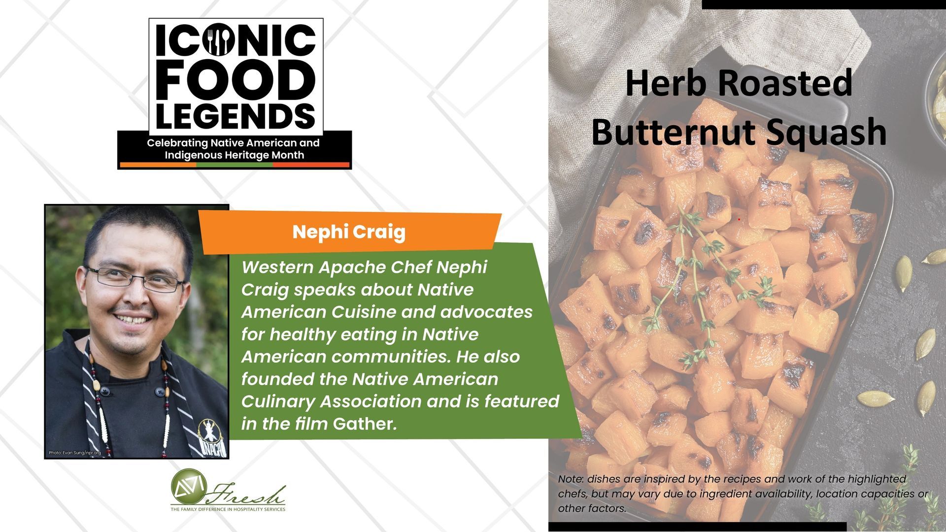 Food Icons: Native Americans