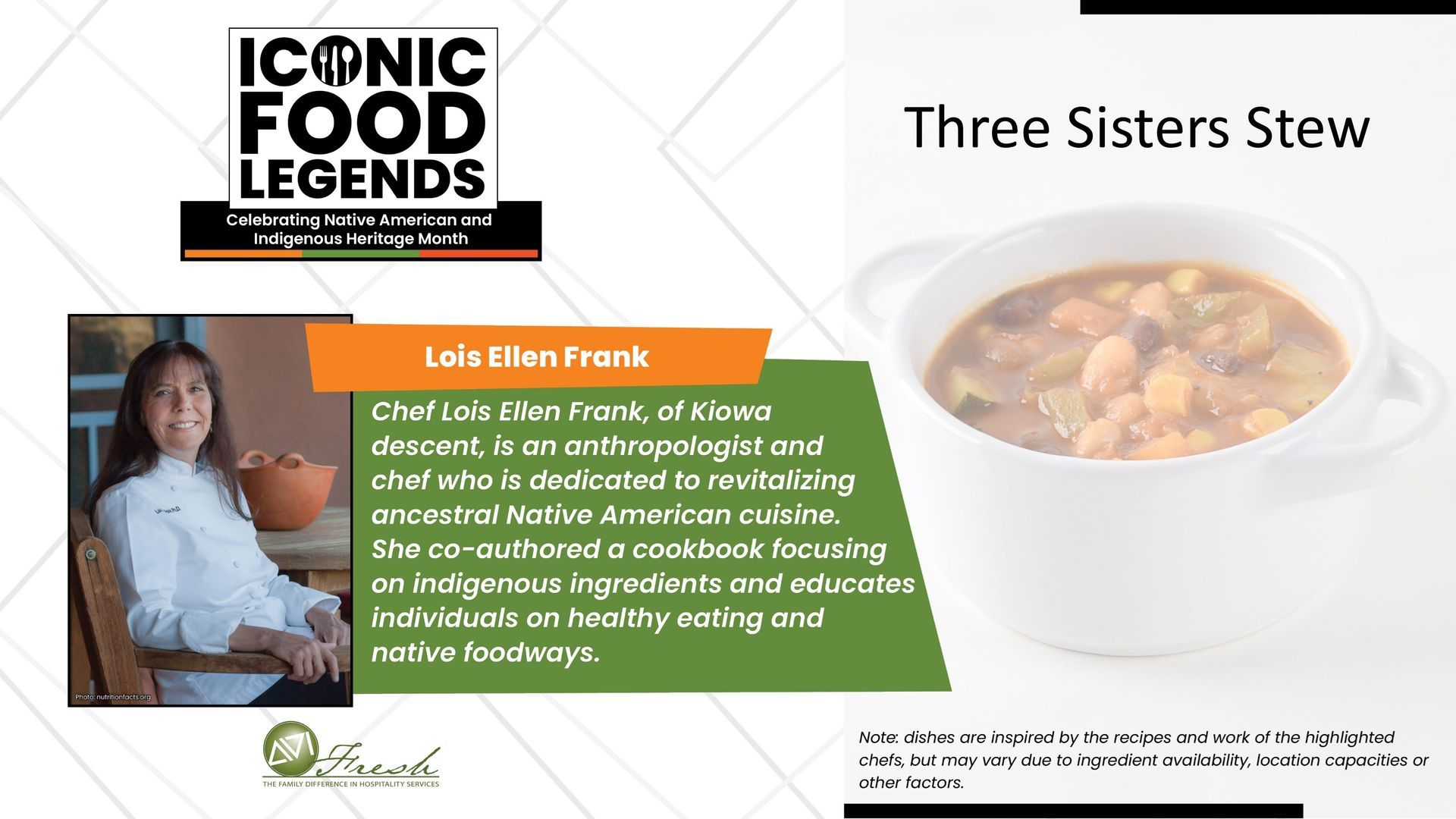 Food Icons; Native Americans