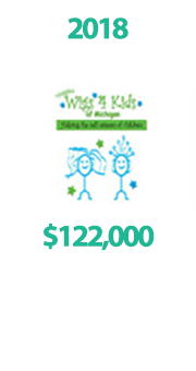 2018 Grantee: Maggie's Wigs 4 Kids
