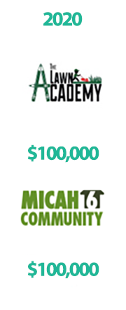 2020 Grantees: The Lawn Academy & Micah 6 Community
