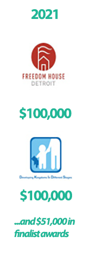 2021 Grantees: Freedom House Detroit & Developing Kingdoms in Different Stages