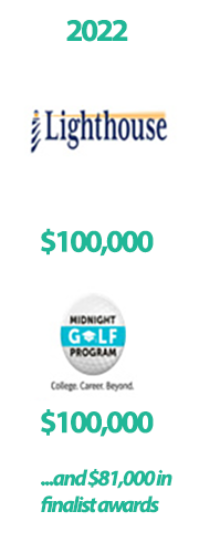 2022 Grantees: Lighthouse & Midnight Golf Program