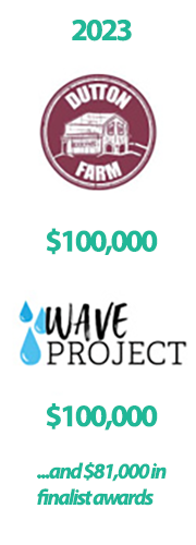 2023 Grantees: Dutton Farm & Wave Project