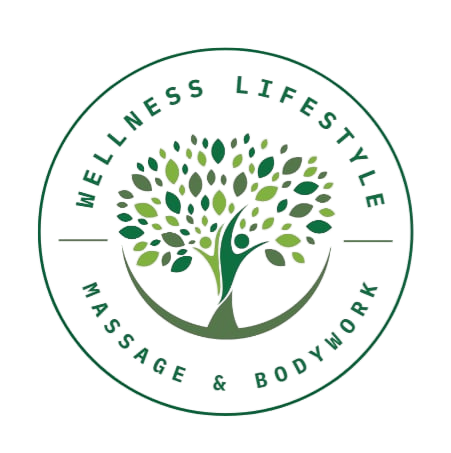 Wellness Lifestyle Bodywork Logo