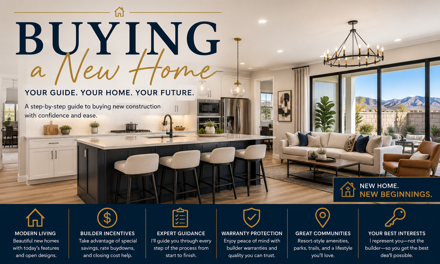 Buying a new construction home in Las Vegas from contract through final walkthrough