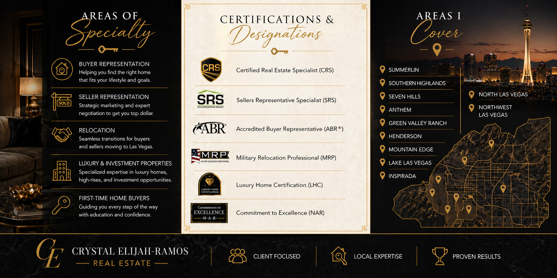 Crystal Elijah-Ramos real estate certifications specialties and Las Vegas service areas
