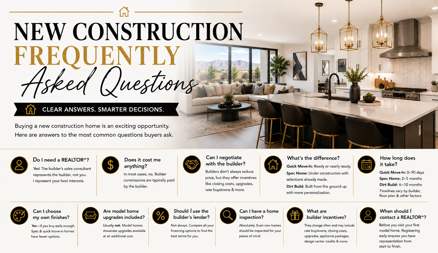 Frequently asked questions about buying new construction homes in Las Vegas