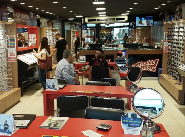 análise de crédito