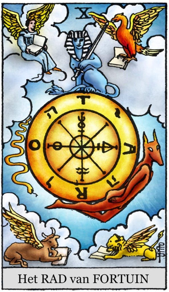 Een tarotkaart met het rad van fortuin erop