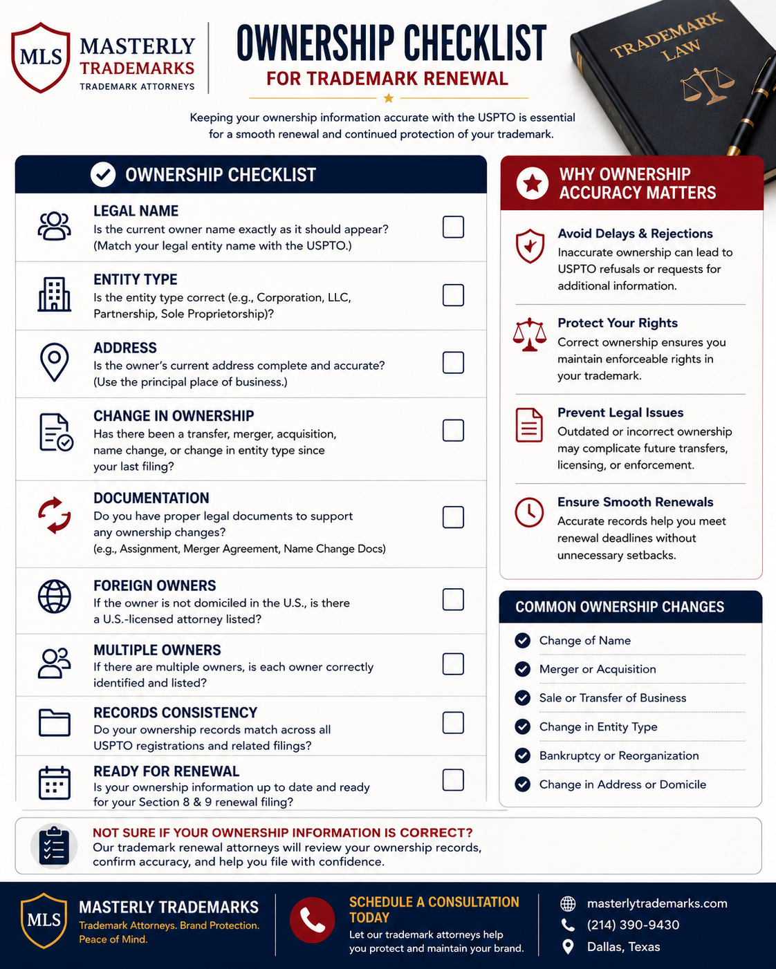 ownership checklist; trademark renewal attorney