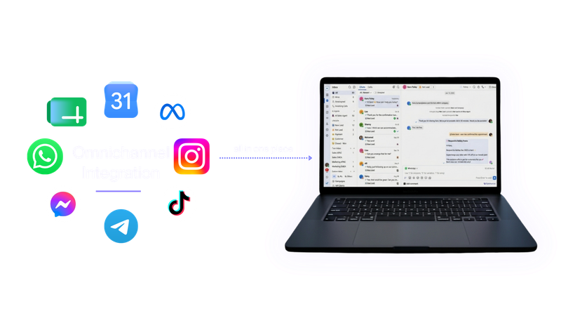Channel logos including WhatsApp, Instagram, Messenger, Telegram and TikTok feeding into one shared inbox on a laptop