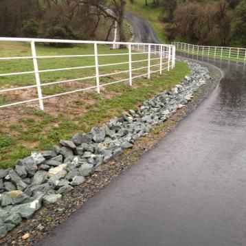 Gravel and Drainage