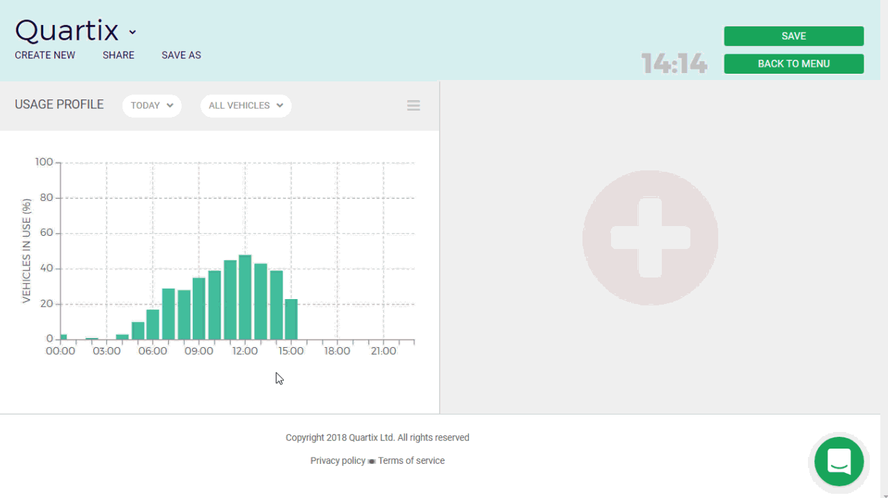 A screenshot of a website with a graph on it.