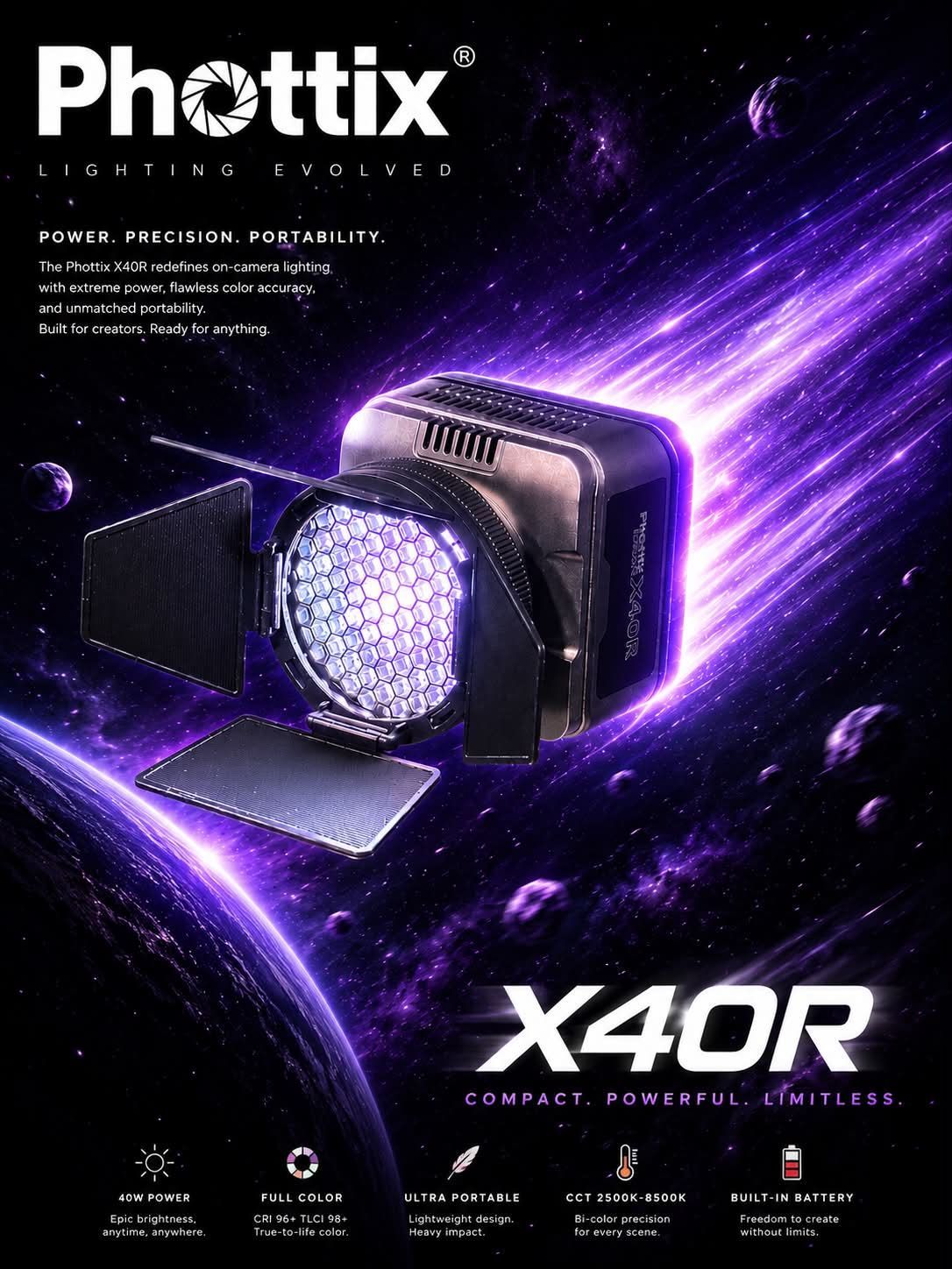 Kiran X40R image