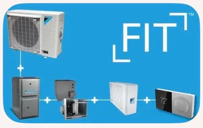 Blue FIT ad showing HVAC components and indoor/outdoor units arranged in a system diagram