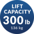A blue circle with the words `` lift capacity 300 lb 136 kg '' written on it.
