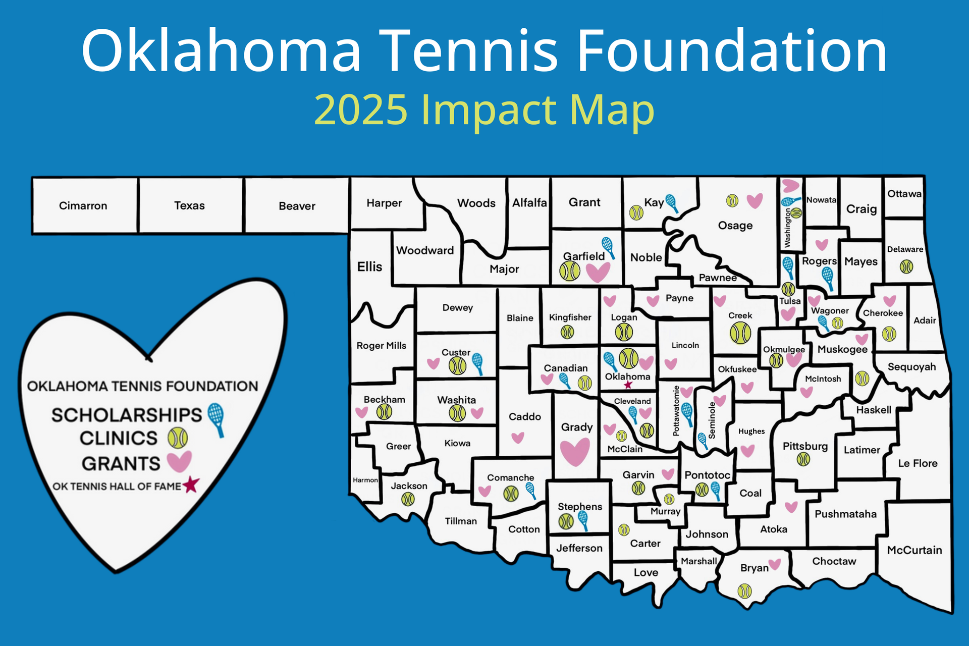 Oklahoma Tennis Foundation impact map with Oklahoma county map and scholarship, clinics, and grants icons