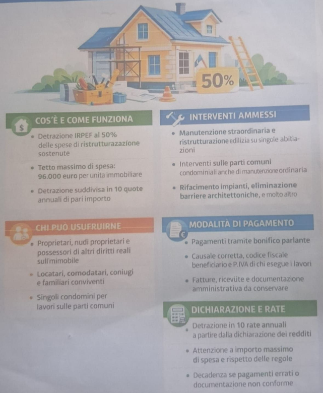 Infografica italiana sui bonus per la ristrutturazione nel 2026 con illustrazione di una casa e riquadri informativi di diversi colori.