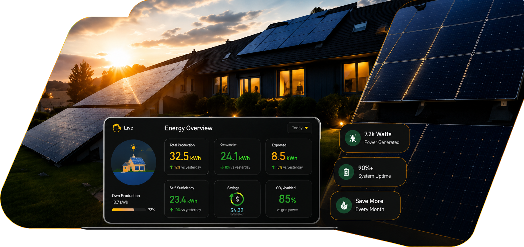 Solar home with rooftop panels and energy monitoring dashboard at sunset