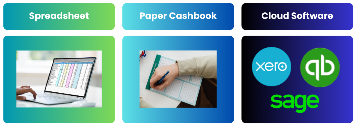 Three options for financial record-keeping: a spreadsheet on a laptop, a paper cashbook, and logos for cloud software.