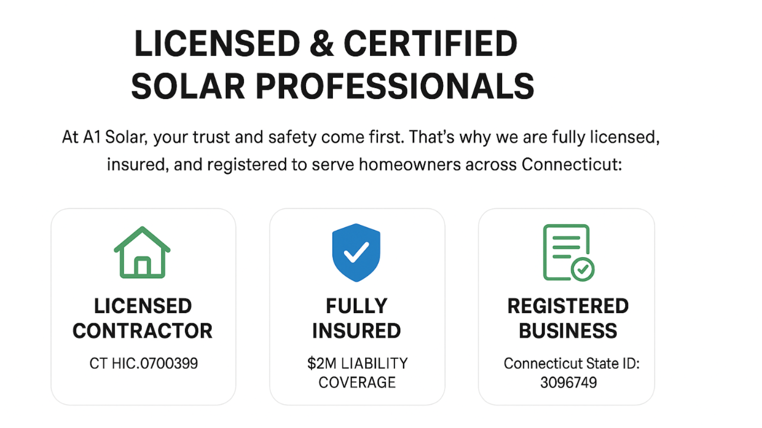 Licensed and certified solar professionals with contractor, insured, and business badges