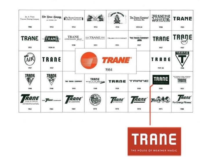 Linea de tiempo de Logos de Trane