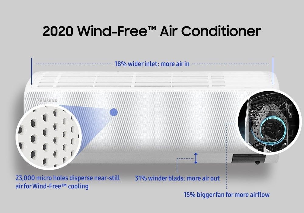 Unidad tipo minisplit con tecnología WindFree de Samsung