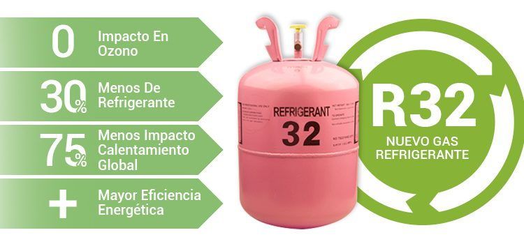 Refrigerante R-32