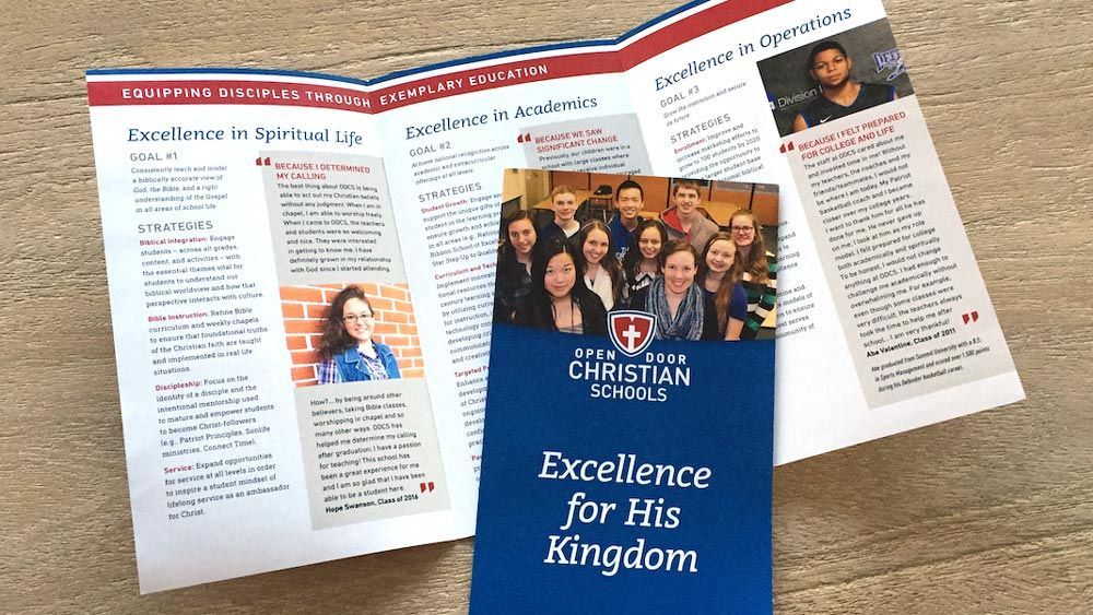 Christian School Strategic Plan