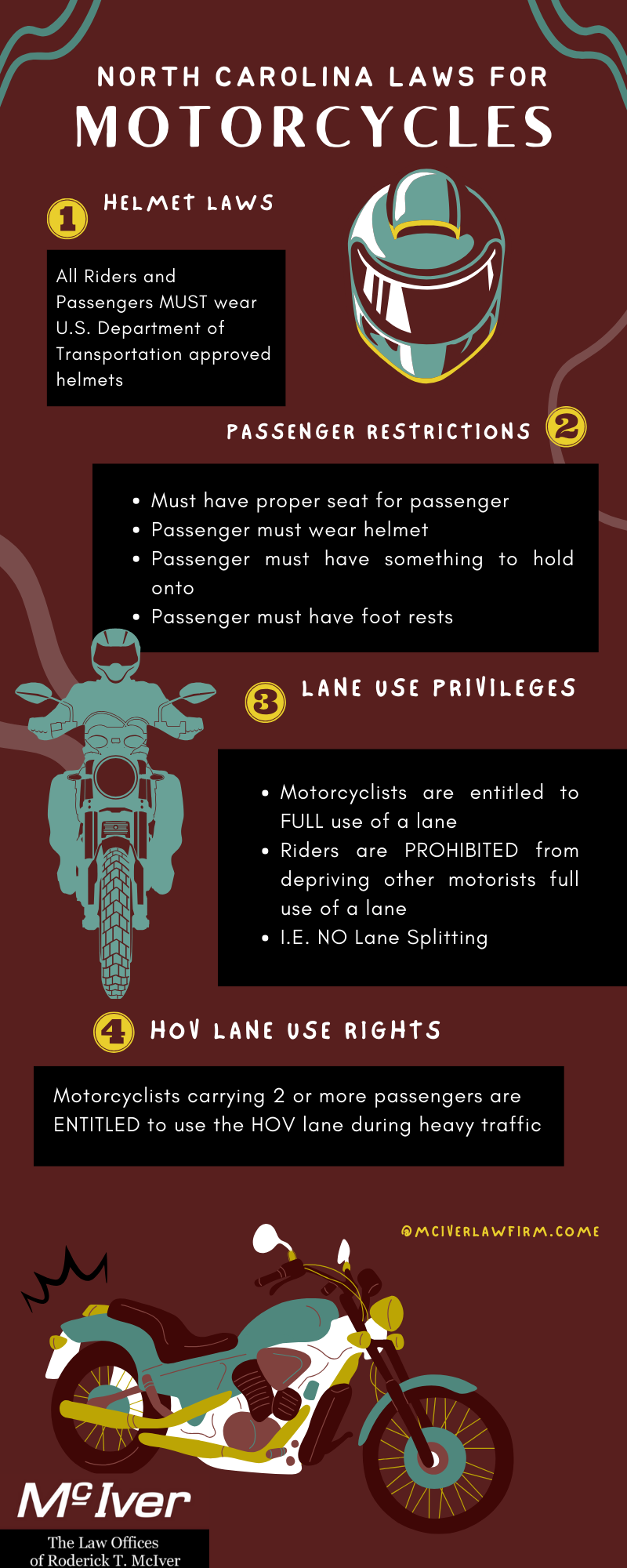 Infographic about North Carolina motorcycle laws: helmet, lane use, and lane splitting rules.