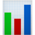 Three vertical bar chart bars: green, red, and blue on a light grid background.