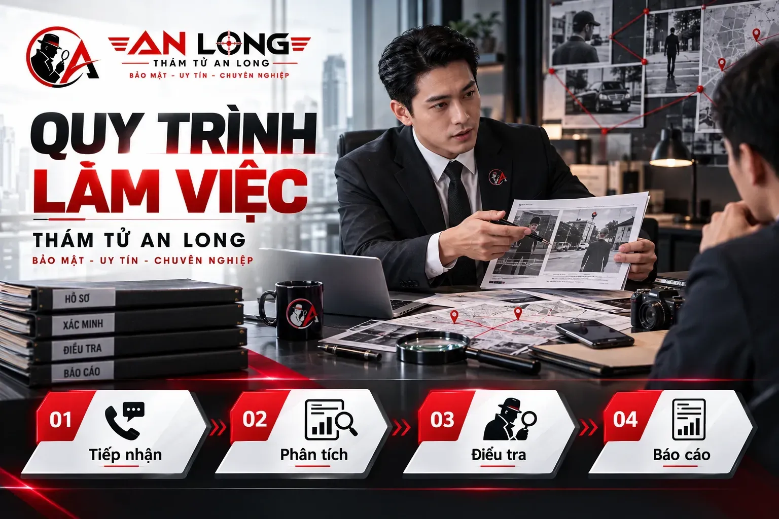 Quy Trình làm việc