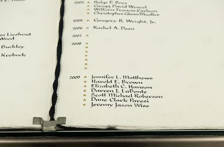 A list of names is written on a piece of paper