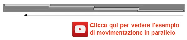 guarnizioni antivento