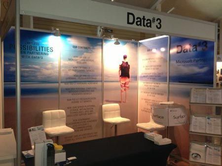 Digitally Printed Custom Walls — Rme in Sapphire, NSW