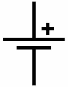 Het symbool voor een batterij