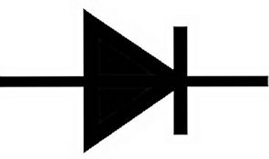 Het symbool voor een diode