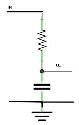 Een laagdoorlaat filter is eenvoudig te maken, weg met die hoge tonen.