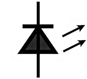Symbool voor een lichtgevende diode ofwel LED