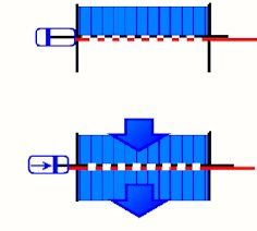 Watermodel van de N-kanaal mosfet