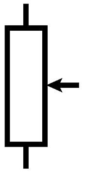 Symbool voor de potentiometer