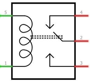 Symbool van een relais