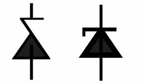 Symbolen voor de zenerdiode