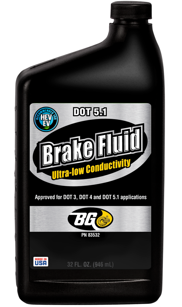 BG  Products