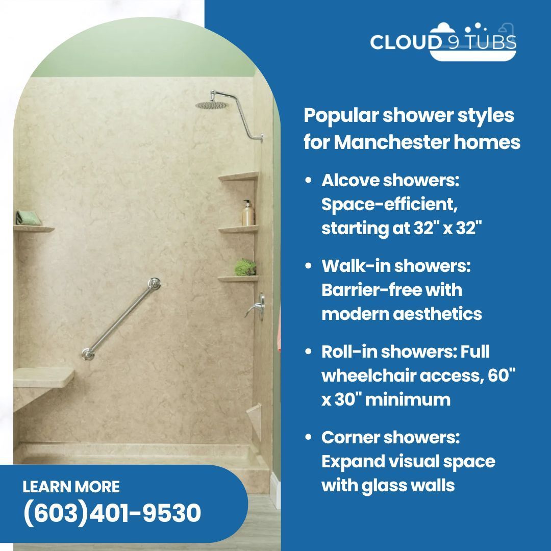 Cloud 9 Tubs ad listing shower styles for Manchester homes with a photo of an alcove shower and contact phone number.
